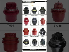 Le caratteristiche di una buona parte di escavatore